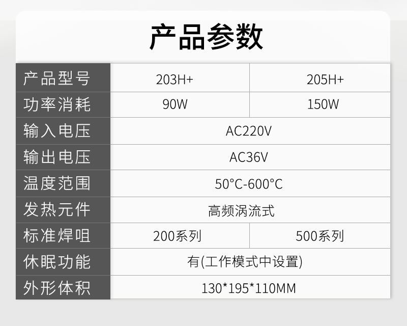 203h详情页_参数.jpg